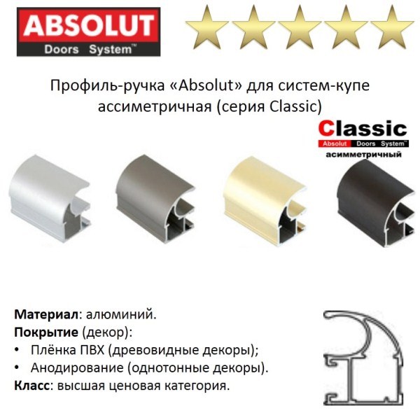 Профильные системы Absolut Classic асимметричные