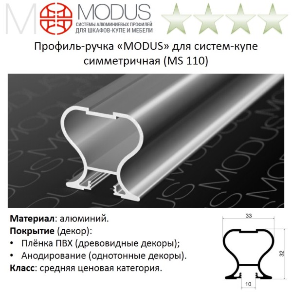 Профильные системы Modus симметричные MS-110