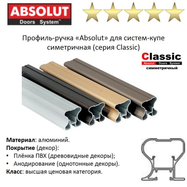 Профильные системы Absolut Classic симметрничные