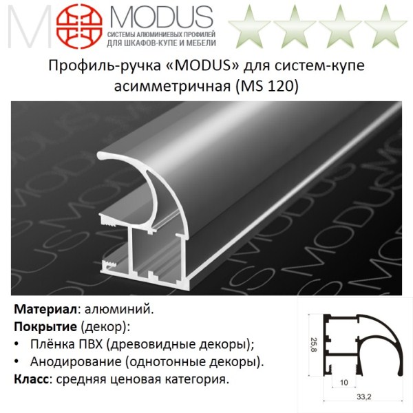 Профильные системы Modus асимметричные MS-120