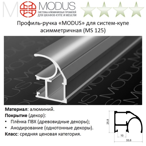Профильные системы Modus асимметричные MS-125